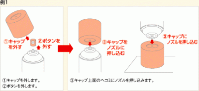 ガス抜きキャップ