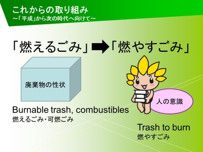 「燃えるごみ」→「燃やすごみ」